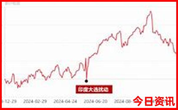 宜宾夏天什么地方凉快